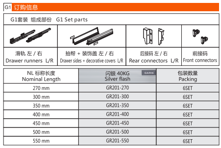 TTandembox - Smartbox Drawer Slide - A Tandem with Round Rod (2)